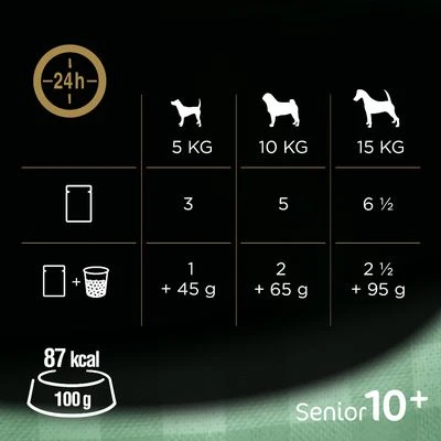 Cesar 10+ Senior Selection In Sauce 5 Cesar 10+ Senior Selection In Sauce - Image 3