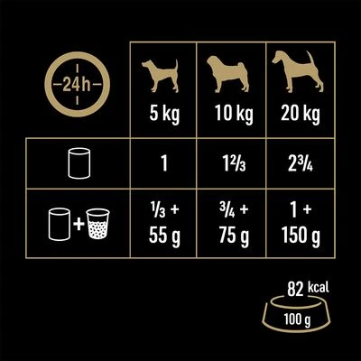 Cesar Natural Goodness 6 Cesar Natural Goodness - Image 4