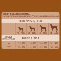 Ultima Medium/Maxi Adult - Beef 9 Ultima Medium/Maxi Adult - Beef -Trixie Dog Supply Sale 246899 affinity ultimamedium maxiadult rind 12kg hs 03 0