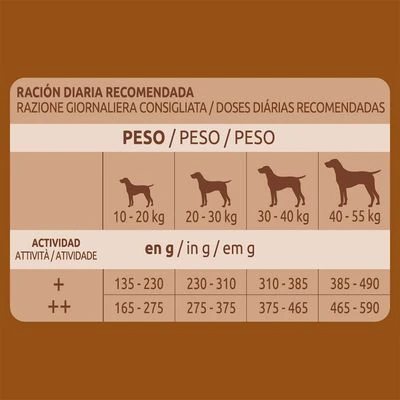 Ultima Medium/Maxi Adult - Beef 6 Ultima Medium/Maxi Adult - Beef - Image 4