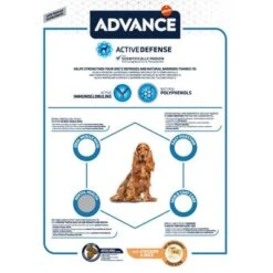 Advance Medium Adult -Trixie Dog Supply Sale 50107 advance mediumadult 14kg hs 07 8