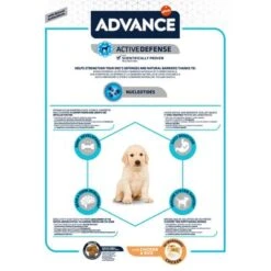 Advance Maxi Puppy Protect -Trixie Dog Supply Sale 69354 advance babyprotect puppymaxi 12kg hs 06 7