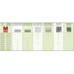 Moser Dog Clipper Max45 (Type 1245) -Trixie Dog Supply Sale 98859 schermaschine moser max 45 hs 03 4