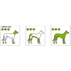 Moser Dog Clipper Max45 (Type 1245) -Trixie Dog Supply Sale 98859 schermaschine moser max 45 hs 04 2