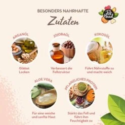 Pet Head Quick Fix Spray 14 Pet Head Quick Fix Spray -Trixie Dog Supply Sale companyofanimals pethead quickfix hs 01 2