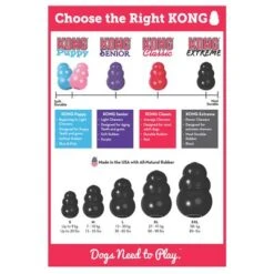 KONG Extreme Black 13 KONG Extreme Black -Trixie Dog Supply Sale extreme sizing chart 0