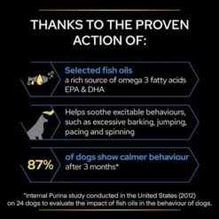 Pro Plan Relax Dog Supplement Oil 16 Pro Plan Relax Dog Supplement Oil -Trixie Dog Supply Sale pu proplan uk supplements relax dog l 3 2 8