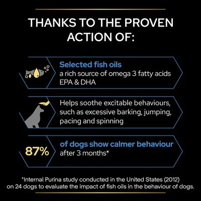 Pro Plan Relax Dog Supplement Oil 9 Pro Plan Relax Dog Supplement Oil - Image 7