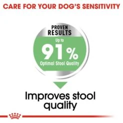 Royal Canin Medium Digestive Care 14 Royal Canin Medium Digestive Care -Trixie Dog Supply Sale rc ccn digestivemedium cv eretailkit 3 3
