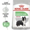 Royal Canin Medium Digestive Care -Trixie Dog Supply Sale rc ccn digestivemedium mv eretailkit 2