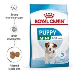 Royal Canin Mini Puppy 13 Royal Canin Mini Puppy -Trixie Dog Supply Sale rc spt dry minipuppy b1 page 01 6