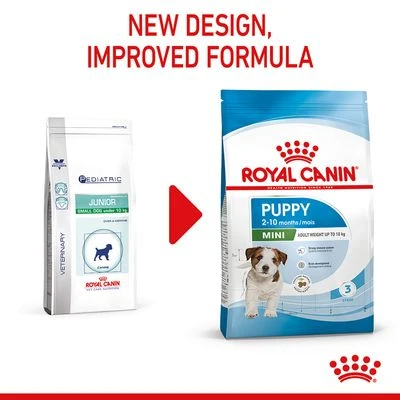 Royal Canin Mini Puppy 4 Royal Canin Mini Puppy - Image 2