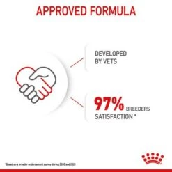 Royal Canin Mini Puppy 17 Royal Canin Mini Puppy -Trixie Dog Supply Sale rc spt dry minipuppy b1 page 12 8