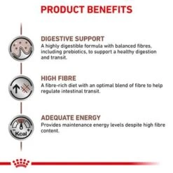 Royal Canin Veterinary Dog – Gastrointestinal Fibre Response -Trixie Dog Supply Sale rc vet dry doggastrohf eretailkit b1 page 5 2