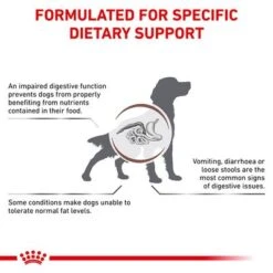 Royal Canin Veterinary Dog - Gastrointestinal Low Fat -Trixie Dog Supply Sale rc vet dry doggastrolf eretailkit b1 page 3 8